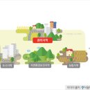 포항시북구42 이미지