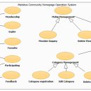 Metabus Community Homepage Operation System 이미지