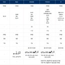 모빌리티구독 이미지