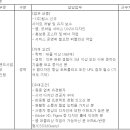 (09월 24일 마감) (주)윕스 - 디자인팀 정규직 웹디자이너(퍼블리싱 가능자) 경력사원 모집 이미지