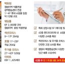 롯데케슬 이미지