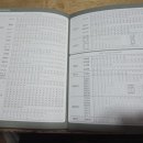 2026년 갓피플 다이어리(내돈내산 후기)