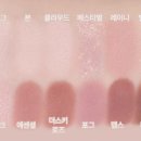 kbs아트비전뷰티미용학원 - 창원시 마산회원구 3·15대로 727 | kbs아트비전뷰티미용학원