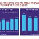 연세림치과 이미지