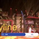 [화분 모니터링 / 20200401 / 쇼챔피언 / skyline] 이미지