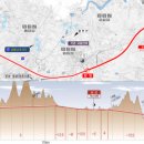 광주-송정-4 이미지