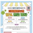 종로5가역 1번출구 미래약국 앞 이미지