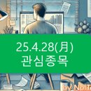 아이비푸드 휴림에이텍 | 245.4.28(月) 관심종목