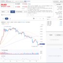 신화시스템즈 네이버블로그