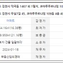 무실7길 이미지