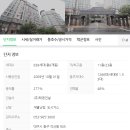 소로3-108 이미지