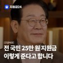 전 국민 25만원 지원금 이렇게 준다고 합니다. [ 소비 쿠폰 ] 이미지