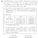 22년 1차 세법 부가가치세 36번 문제 질문있습니다(의제매입세액) 이미지