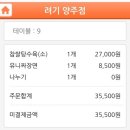 려기 양주점 | [려기 양주점] 분위기가 고급스러운 양주 삼숭동 맛집 내돈내산 솔직후기