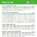 더블윈 이미지