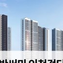 한성건축사사무소 이미지