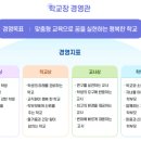 부산천사의학교 | (특수학교) 부산천사의학교 2025 신입생 입학안내, 학교안내​​