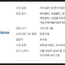 크린앤클리닝