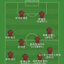쿠팡에서 주문한 3단 선반 2개 도착해서 베스트11 이미지