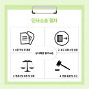기산상사