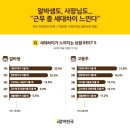 세대차이 이미지