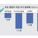 5시날개