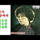 전우가 남긴 한마디(1978)/허성희(본명 허형수 1958년 여주 출생) 이미지