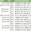 프렌즈스크린골프 인화점 이미지