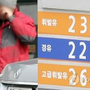 주내주유소