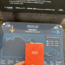 19코스 이미지