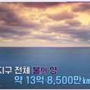 [과학으로 보는 세상 SEE] - 21세기, 블루골드 시대 / KBS대전 20240529 이미지