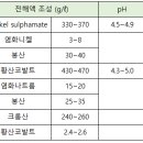 도금이네 이미지