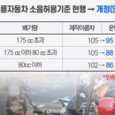 앵그리라이더 이미지