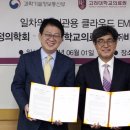 병원의료기 이미지