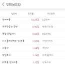 주식회사 트루윈 이미지