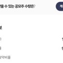 신영증권 그린광학 청약했으면...