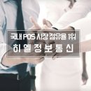 365  정보통신 이미지