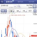 코세스코리아(주) 이미지