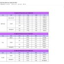 음악저널 이미지