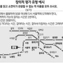 스토리텔링수학 이미지