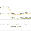 6.9모텔