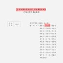 '공공부문 민영화' 공방…與 "제2 생태탕" vs 野 "인천공항공사 지분 매각" 이미지