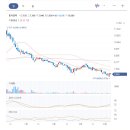 토니모리광주 이미지