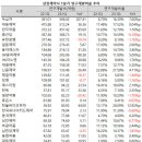 대웅상회 이미지