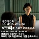 정주리 감독 <도라> 스틸컷 및 해외 평론가 리뷰: 아이오아이 김도연과 안도 사쿠라의 동성애적 시퀸스...