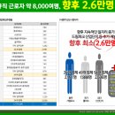 롯데칠성음료(주)충주2공장 이미지