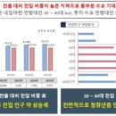 덕이내 이미지