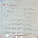 프라임회원권거래소