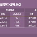 월드식자재 이미지