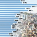 박상수법무사사무소 이미지